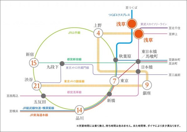 プラウドフラット浅草の物件内観写真